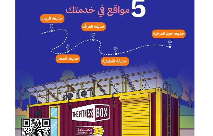 5 صالات رياضية ذكية مجاناً و8 شواطئ و156 حديقة جاهزة لليوم الرياضي