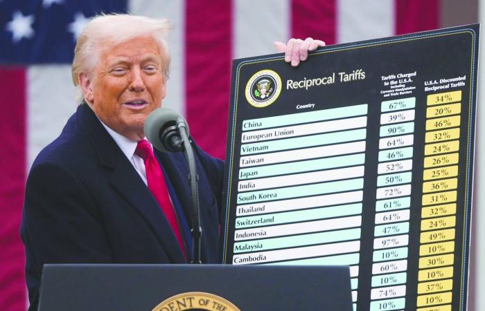 أميركا
      -
      ترمب...
      أحادية
      عالمية
      جديدة؟