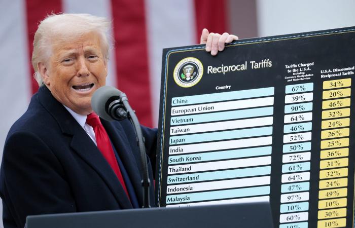 "ترامب مُدمِّر النظام العالمي".. لماذا يحذر خبراء من أن سياساته "تمهد لعالم يُفضِّل الأغنياء لا الشعوب"؟