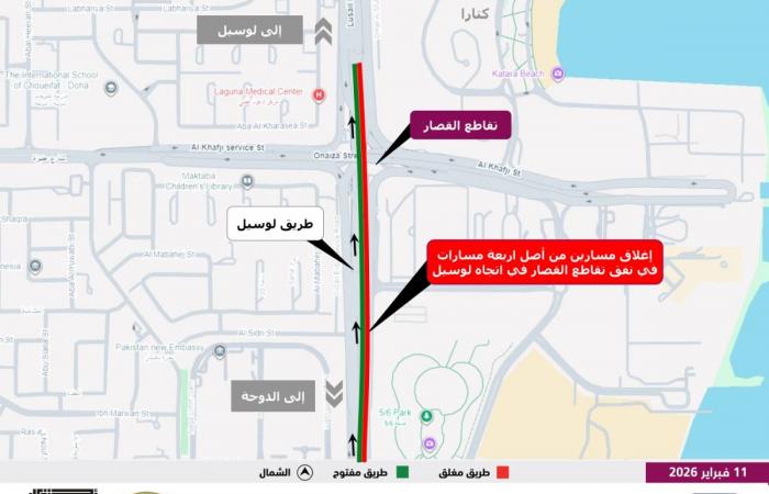 إغلاق موقت لمخرج التفافي بتقاطع استاد الثمامة ولمسارين من نفق تقاطع القصار باتجاه لوسيل