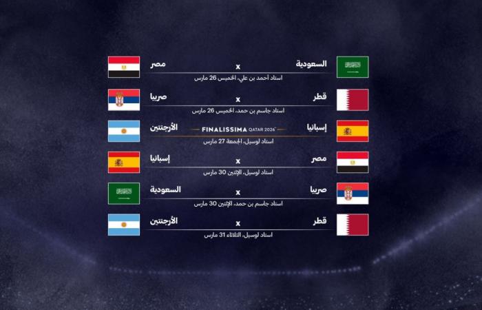 مهرجان قطر لكرة القدم 2026.. كل ما تريد معرفته عن باقات السفر والتذاكر ومواعيد المباريات