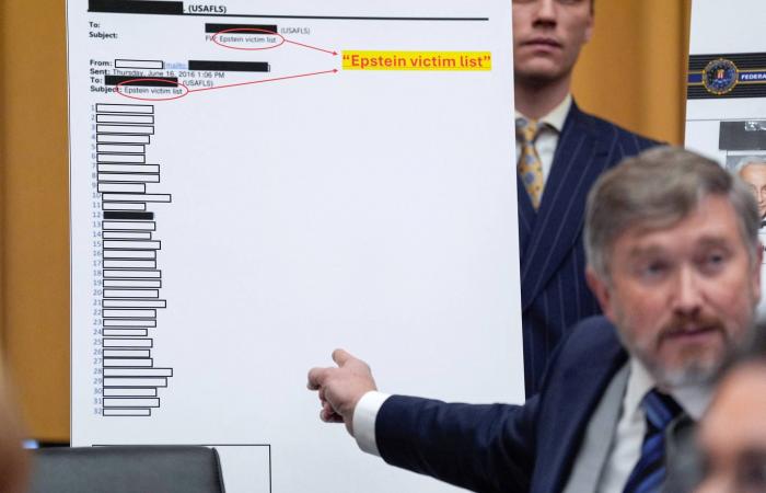 «العدل
      الأمريكية»
      تراسل
      المشرعين
      بشأن
      تنقيح
      في
      ملفات
      إبستين