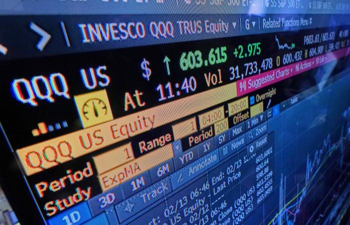 الذكاء
      الاصطناعي
      يهز
      ثقة
      المستثمرين
      في
      قطاعات
      «وول
      ستريت»
      التقليدية