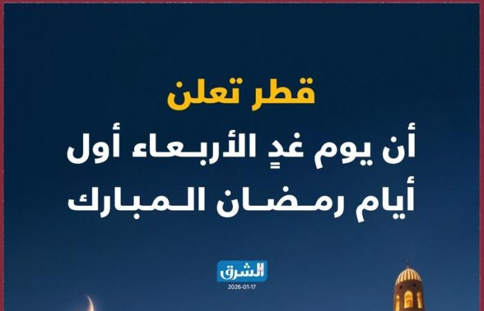 لجنة تحري رؤية الهلال: غدا الأربعاء هو أول أيام شهر رمضان