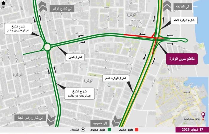 أشغال تعلن إغلاقاً جزئياً لتقاطع سوق الوكرة الخميس