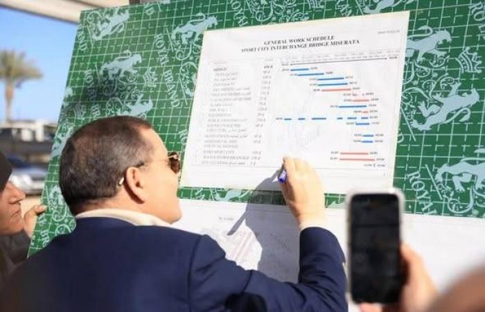 دعوة
      حماد
      للدبيبة
      إلى
      «الحوار
      أو
      المغادرة
      معاً»
      تُبقي
      الأزمة
      الليبية
      معلّقة