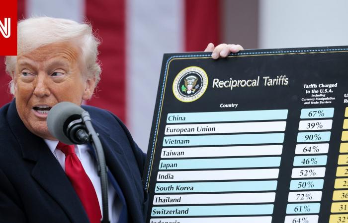 متابعة: سؤال قيمته 134 مليار دولار: من سيسترد أموال رسوم ترامب الجمركية بعدما أبطلتها المحكمة العليا؟