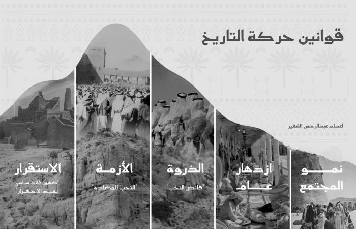 التجربة
      السعودية...
      عندما
      تتحوّل
      اللحظة
      التاريخية
      إلى
      مشروع
      حكم