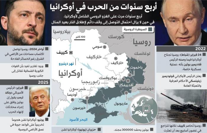 من
      قيادة
      الدعم
      إلى
      هندسة
      التفاوض:
      كيف
      تحوّل
      الدور
      الأميركي
      في
      أوكرانيا؟