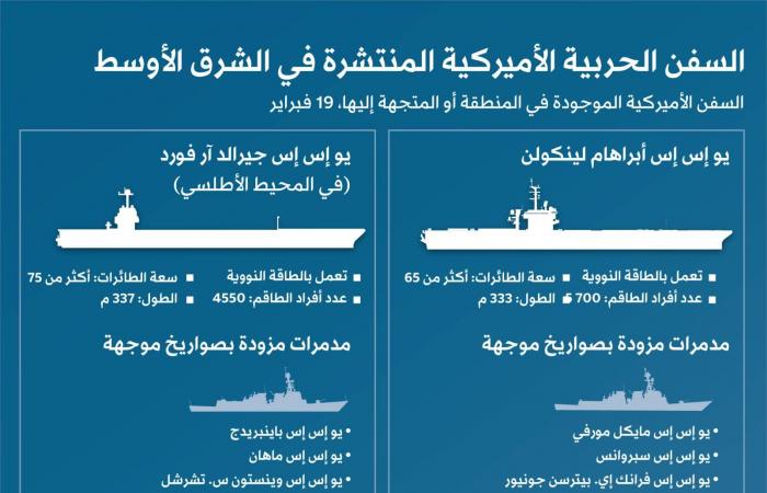 ماذا
      يريد
      ترمب
      من
      إيران؟