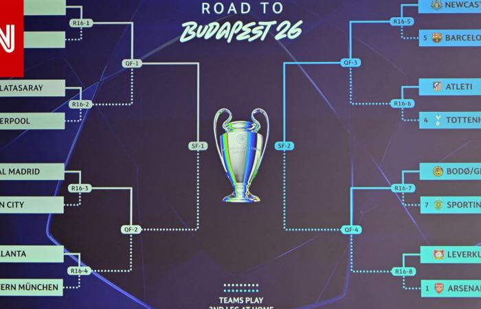 متابعة: ريال مدريد ومانشستر سيتي مجددًا.. قرعة دور الـ16 من دوري أبطال أوروبا تسفر عن مواجهات نارية