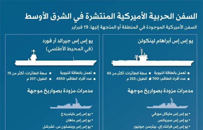 سفير
      طهران
      في
      الرياض
      لـ«الشرق
      الأوسط»:
      توافق
      إيراني
      مع
      السعودية
      على
      تجنيب
      المنطقة
      الحرب