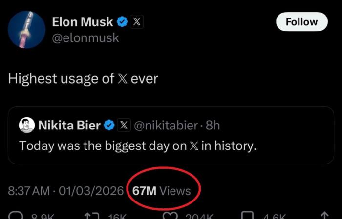 إيلون ماسك: منصة إكس X تسجل أعلى معدل استخدام في تاريخها