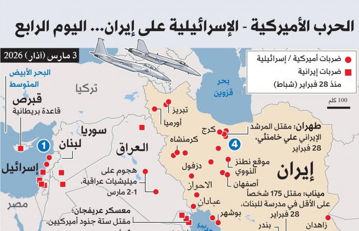 كيف
      تقصف
      إسرائيل
      «مدن
      الصواريخ»
      الإيرانية؟