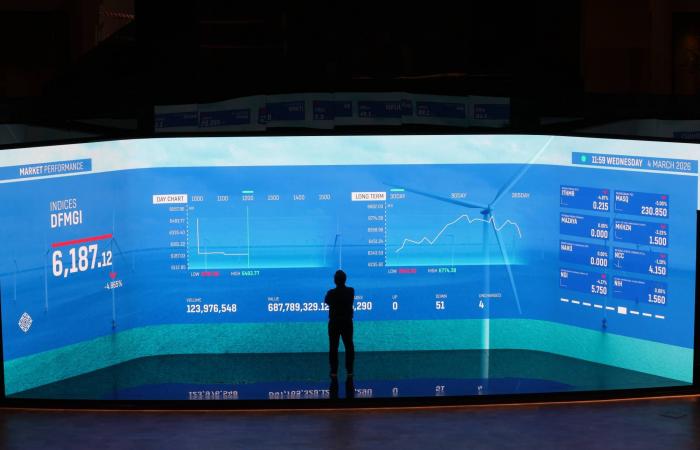 هل
      يفقد
      الشرق
      الأوسط
      مكانته
      مركزاً
      للموضة
      العالمية؟