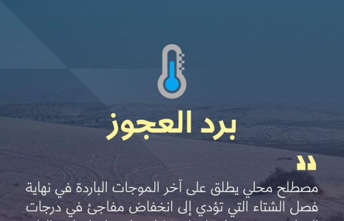 انخفاض مفاجئ بدرجات الحرارة.. "برد العجوز" آخر الموجات الباردة في قطر