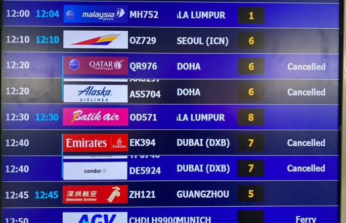 هل
      يفقد
      الشرق
      الأوسط
      مكانته
      مركزاً
      للموضة
      العالمية؟