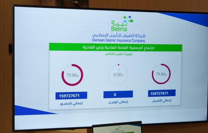 شركة الضمان للتأمين الإسلامي «بيمه» تعقد اجتماع الجمعية العامة العادية وغير العادية لعام 2025