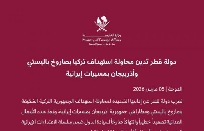 دولة قطر تدين محاولة استهداف تركيا بصاروخ باليستي وأذربيجان بمسيرات إيراني