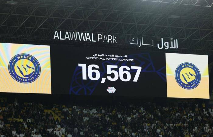 الدوري
      السعودي:
      رأسية
      سيماكان
      تعيد
      النصر
      للقمة
      في
      غياب
      رونالدو