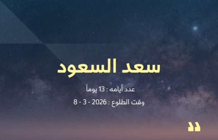 بدء ليالي "العقرب الثالثة" في قطر.. تعرف على أبرز التقلبات الجوية المتوقعة لمدة 13 يوماً