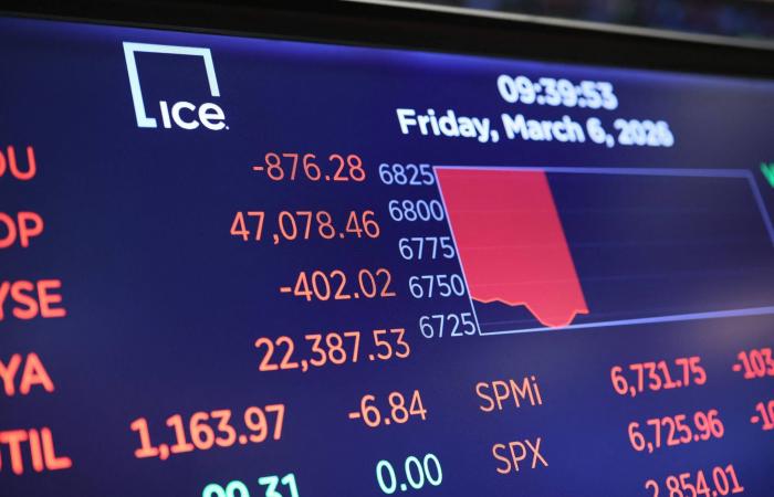 مصر
      ترفع
      أسعار
      الوقود
      المحلي