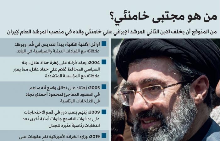 أنقرة
      تعلن
      اعتراض
      صاروخ
      إيراني
      ثان