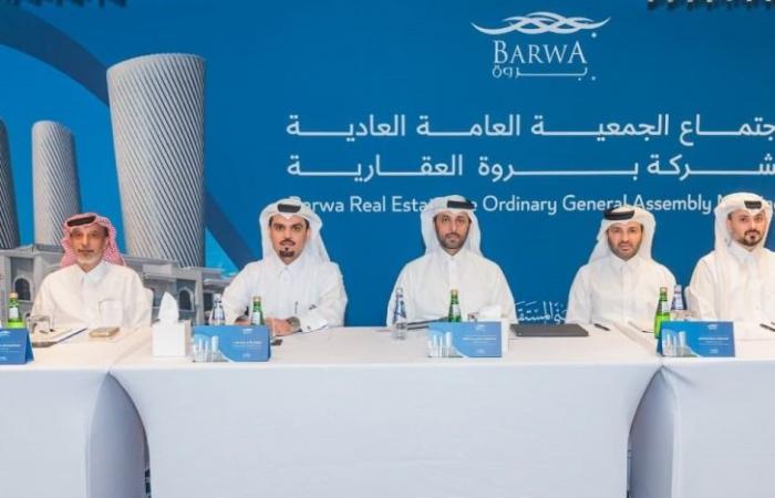 عمومية "بروة العقارية" توزع أرباحاً نقدية بنسبة 18%