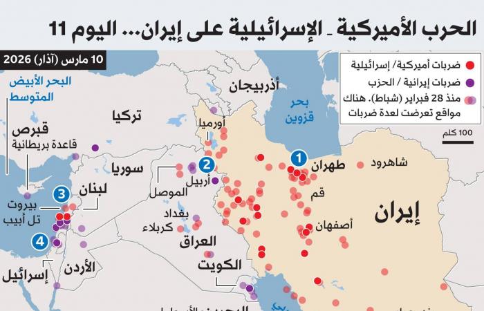 امتحان
      ترمب
      الصعب:
      هل
      يكفي
      «النجاح
      العسكري»
      وحده
      لإنهاء
      الحرب؟