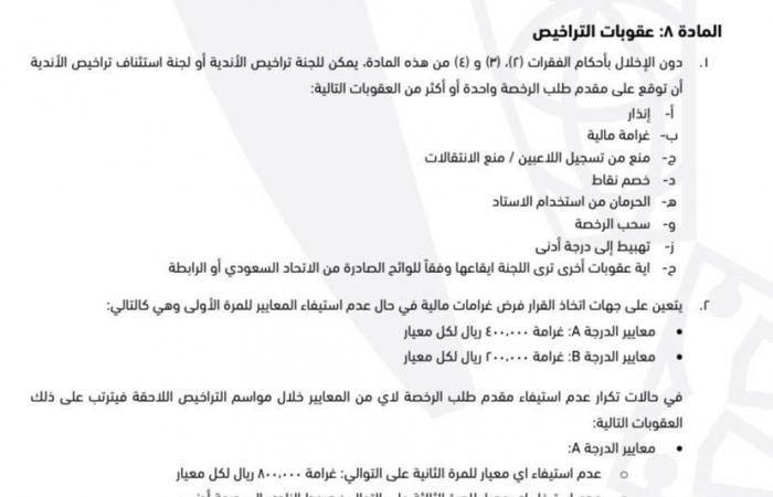«الرخصة
      المحلية
      والآسيوية»
      تهدد
      «الاتفاق»
      بالغرامة
      والحرمان
      من
      «الاستقطاب»