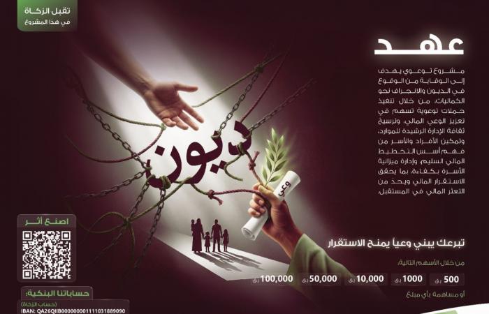 ثاني الإنسانية: مشروع «عَهْد» لحلول طويلة الأمد تمنع تكرار التعثر المالي