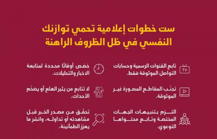 «القطرية للإعلام» تدعو لمتابعة القنوات الرسمية والحسابات الموثوقة
