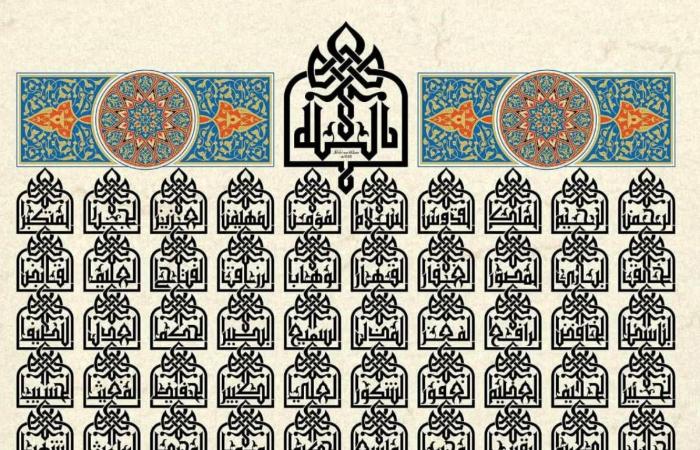 «صوت
      هند
      رجب»...
      لماذا
      خسر
      التتويج
      بـ«الأوسكار»؟