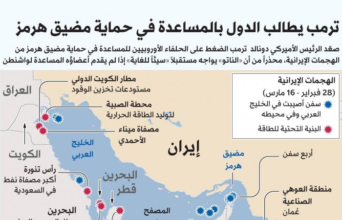 الدموع
      الساخنة...
      أمهات
      يبكين
      أثناء
      دفن
      قتلى
      الحرب
      في
      جبانة
      بطهران