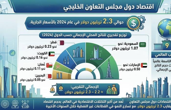 الصين
      تقيّد
      طرح
      شركات
      مسجلة
      خارجياً
      في
      بورصة
      هونغ
      كونغ