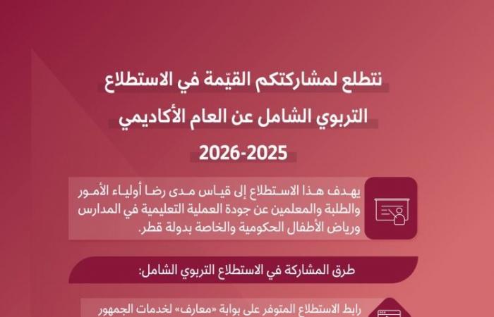 التربية والتعليم تدعو إلى المشاركة في الاستطلاع التربوي الشامل