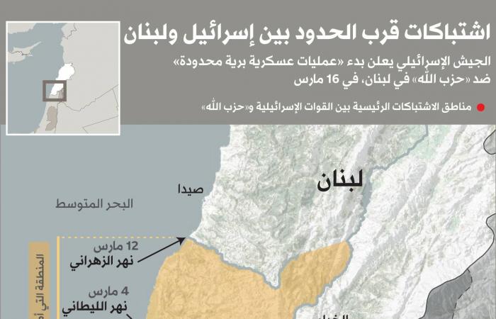إسرائيل
      تعمق
      «الضغط
      البري»
      على
      لبنان
      لدعم
      المسار
      التفاوضي