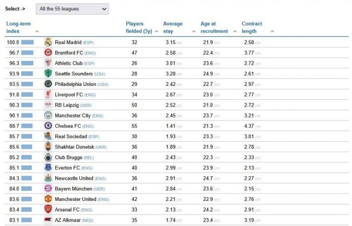 بونو...
      منقذ
      «هلال
      إنزاغي»
      في
      الظروف
      الحالكة