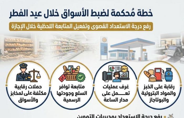 حملات
      ضبط
      الأسعار
      في
      مصر...
      «ضجيج
      بلا
      تأثير»