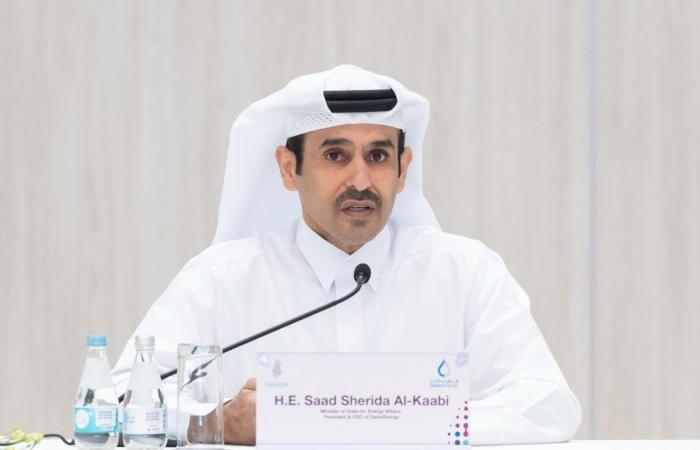 المهندس الكعبي: إجلاء 10 آلاف عامل قبل هجمات إيران.. وتوسعة حقل الشمال قد تتأخر لأكثر من عام