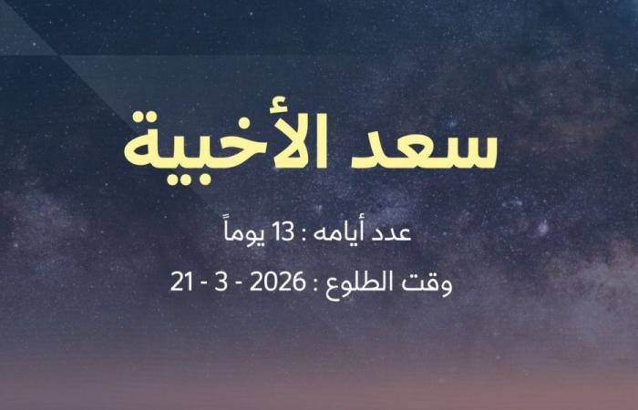 تدفأ خلاله الأجواء ..الأرصاد: الليلة هي أول ليالي نجم سعد الأخبية