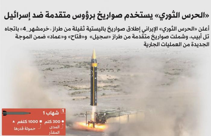 مصر:
      أزمة
      «اعترافات
      سفاح
      التجمع»
      تتجه
      للحل
      بعد
      التجاوب
      مع
      «الرقابة»