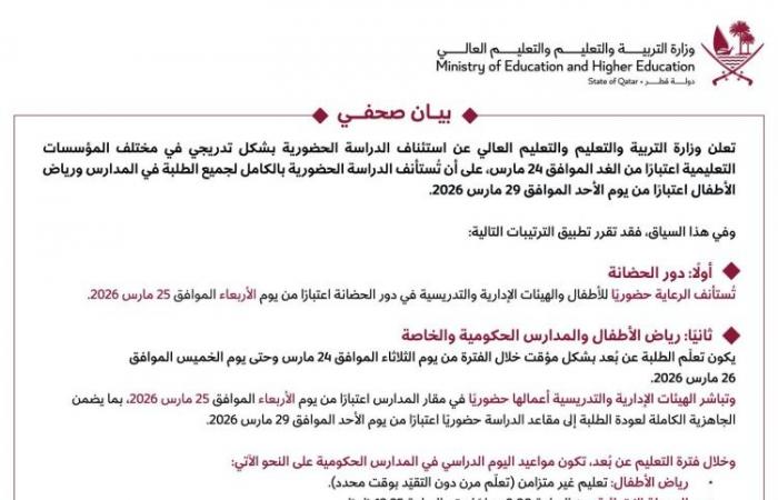 وزارة التعليم: استئناف الدراسة حضورياً بالمدارس ورياض الأطفال 29 مارس