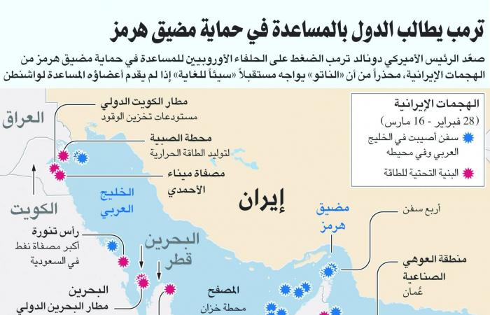 هجوم
      مسيّرة
      على
      قاعدة
      بريطانية
      يدفع
      قبرص
      للمطالبة
      بإعادة
      النظر
      في
      اتفاق
      مع
      لندن