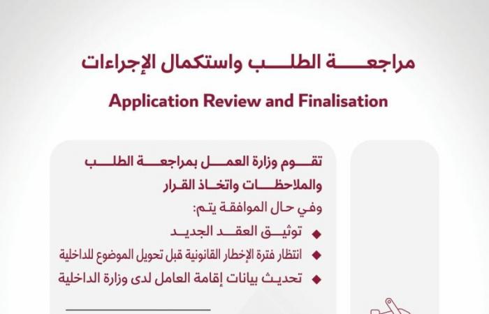 وزارة العمل توضح شروط تغيير جهة العمل للمقيمين والإجراءات وآلية التقديم