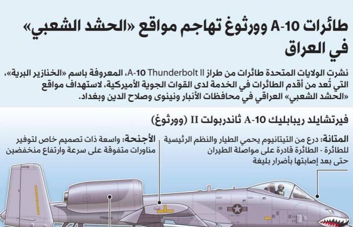 مقتل
      فلسطيني
      خلال
      عملية
      اعتقال
      نفذتها
      الشرطة
      الإسرائيلية
      بالقدس
      الشرقية