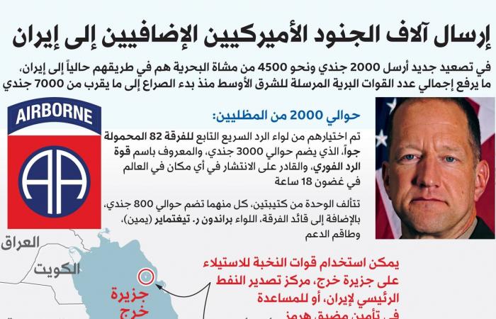 وقف
      الحرب
      عالق
      بين
      الشروط
      المتبادلة