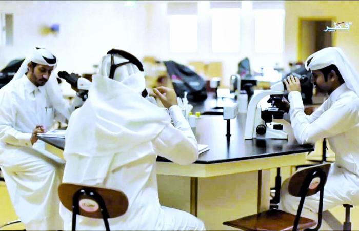 نهاية تقديم المعادلات الخارجية بـ "كلية المجتمع" اليوم