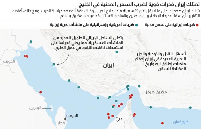 من الألغام إلى المسيّرات.. نظرة على أدوات إيران في سيطرتها على هرمز