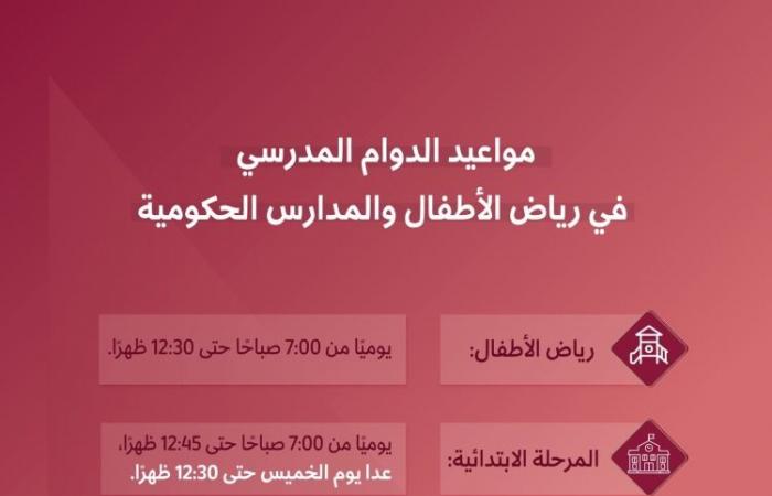 التعليم تعلن مواعيد الدوام المدرسي لرياض الأطفال والمراحل الابتدائية والإعدادية والثانوية